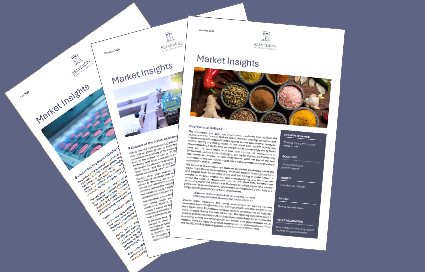 Belvédère Market Insights 2026-01